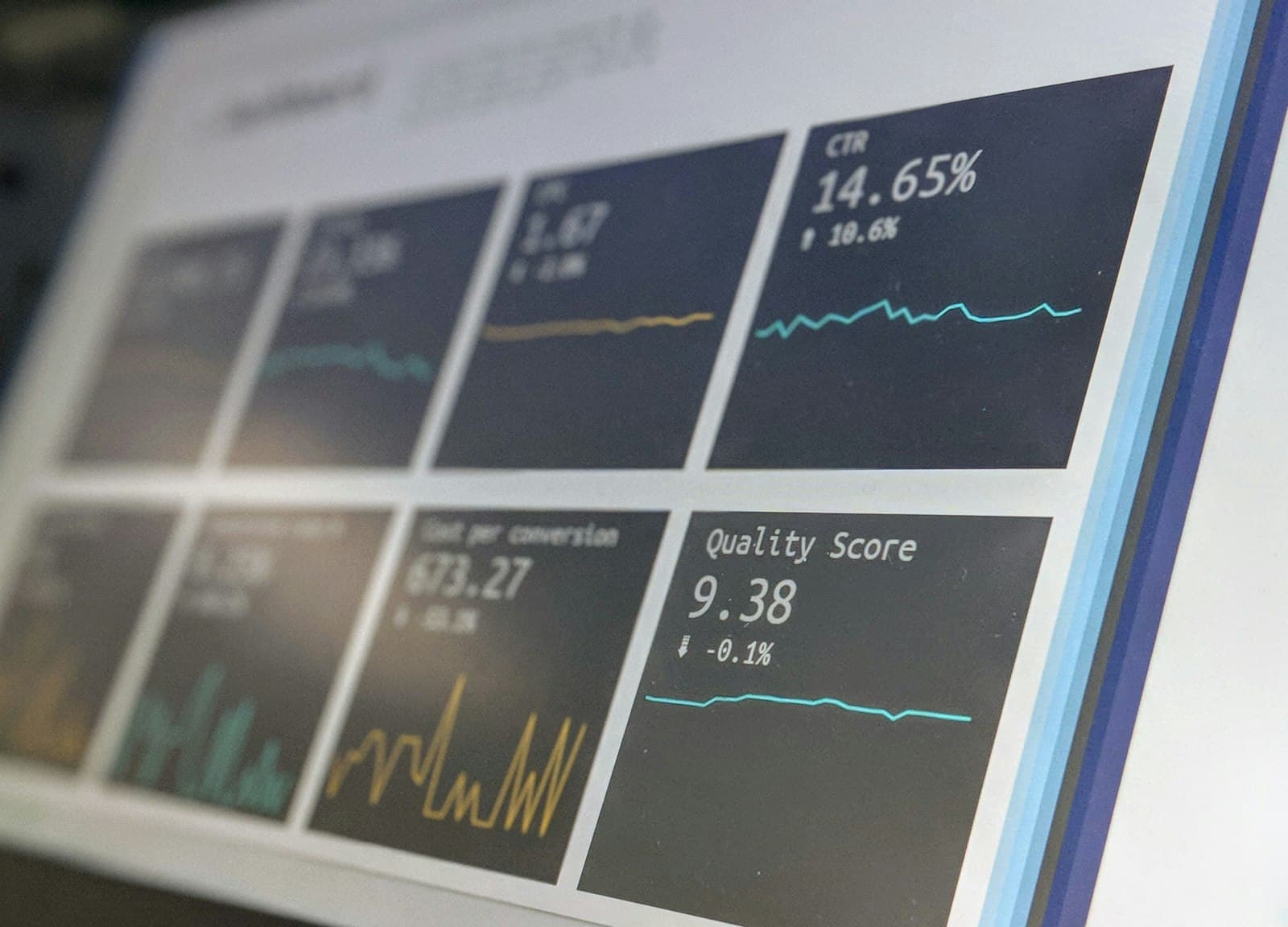 Pantalla con indicadores y gráficas en tiempo real
